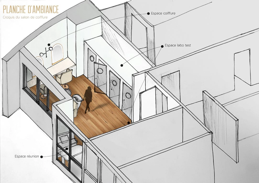 Plan ergonomie et accessibilité aménagement de bureaux